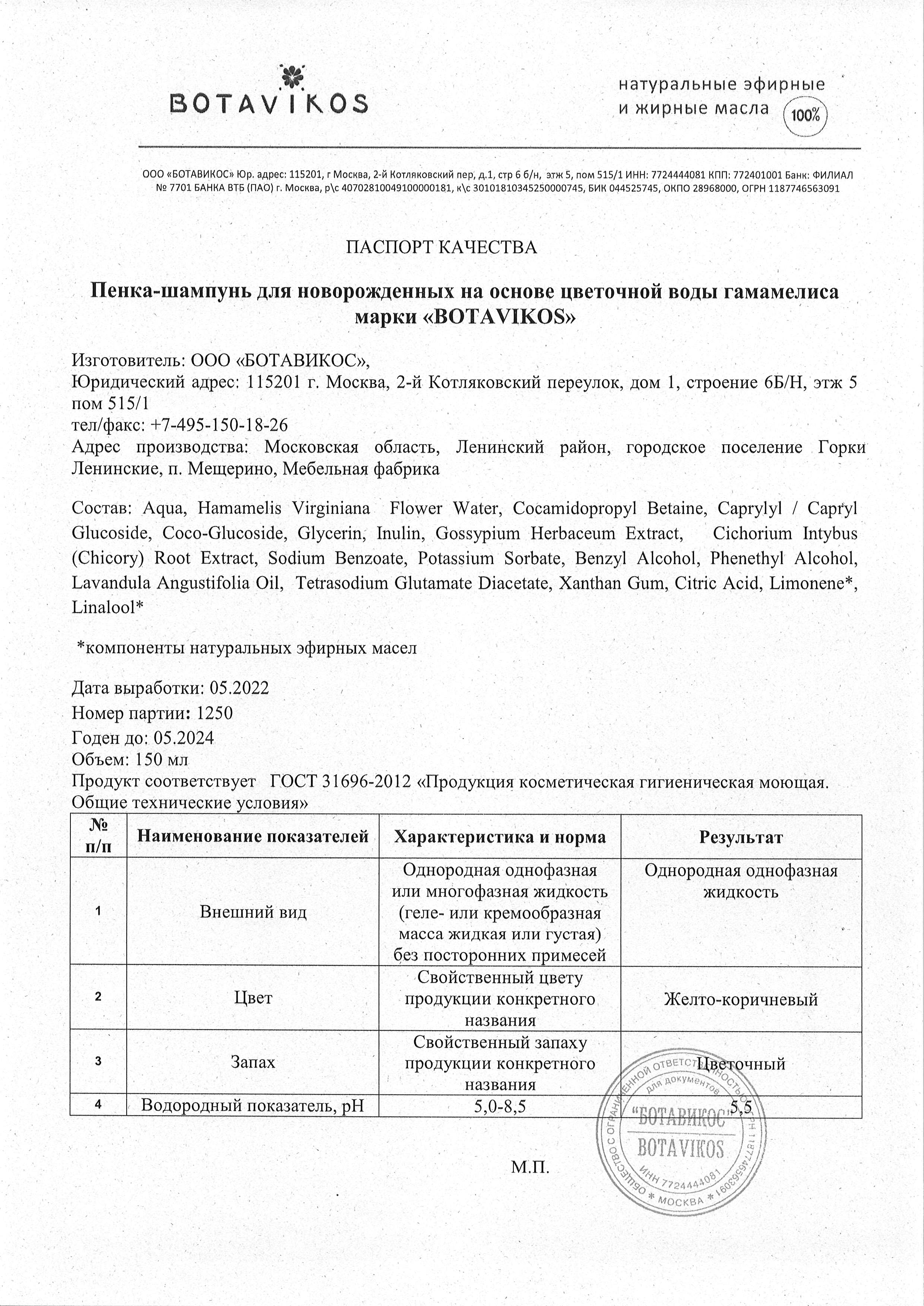 Паспорт №052022